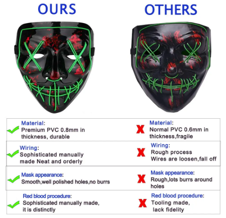 UniqueSavers™ Cosplay Christmas Double Colour Glowing Mask